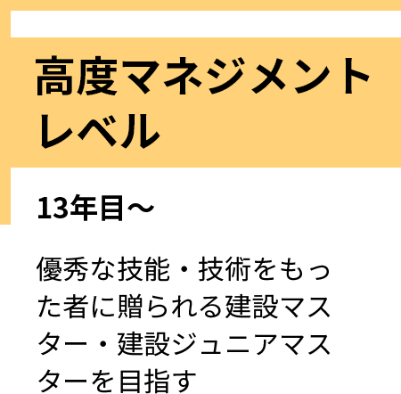 13年目〜 高度マネジメントレベル 優秀な技能・技術をもった者に贈られる建設マスター・建設ジュニアマスターを目指す